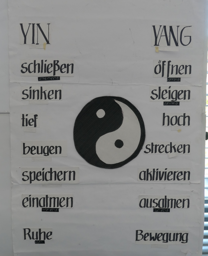 Plakat mit Zuordnungen von Tätigkeiten/Bewegungnen zu Yin und Yang